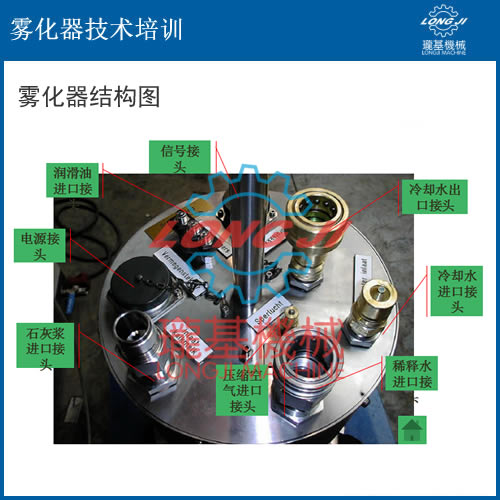 電廠脫硫霧化器技術(shù)培訓(xùn)服務(wù)